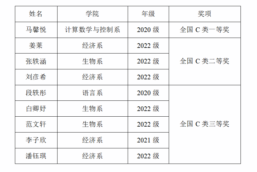 企业微信截图_20230927200103.png