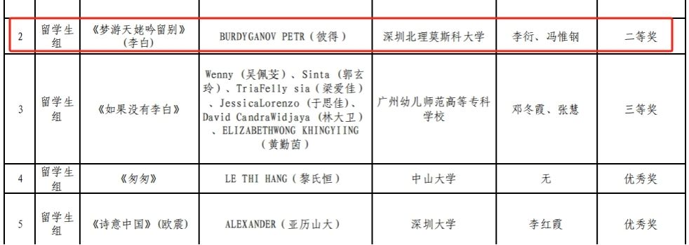 获奖通知截图.jpg