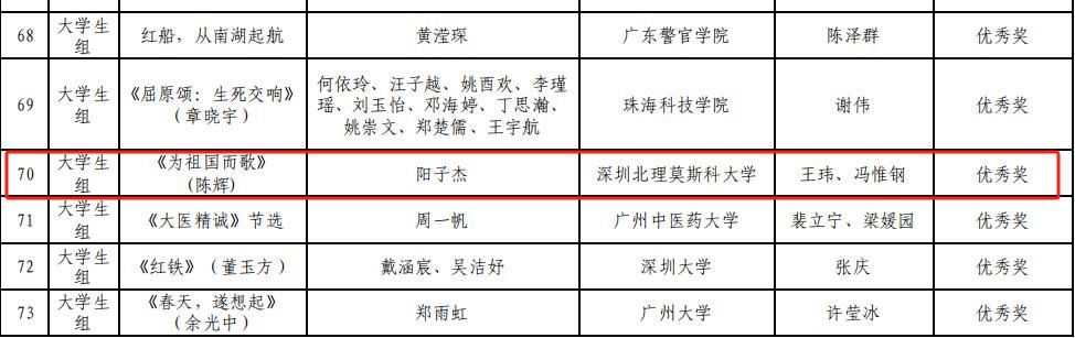 获奖通知截图1.jpg