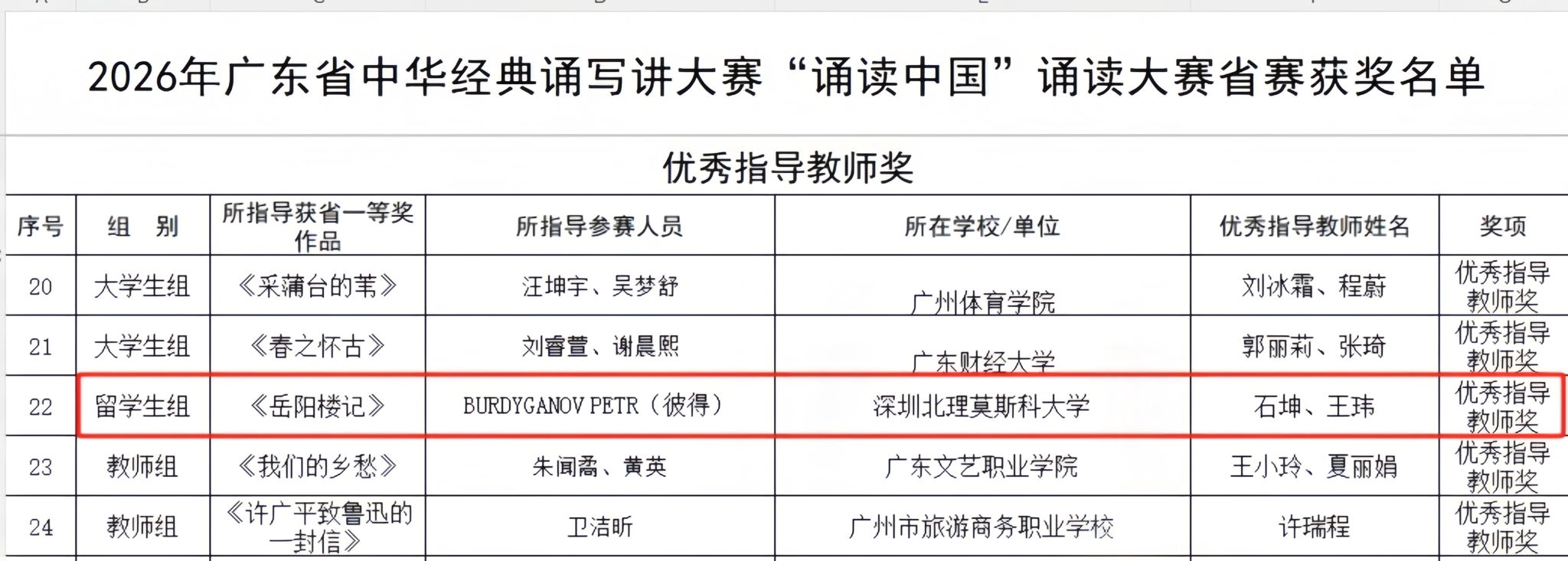 优秀指导教师奖.jpg